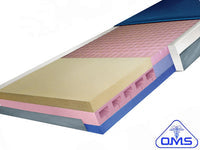 MATTRESS PRESSURE RELIEVING MULTI-PLY 36X80IN